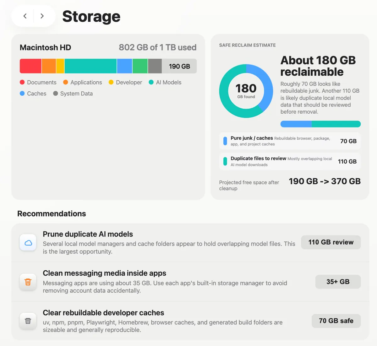 A report of about 180 GB reclaimable, with duplicate AI models listed first