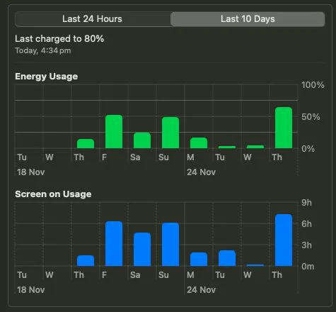 Battery settings with the last 10 days of energy and screen on usage