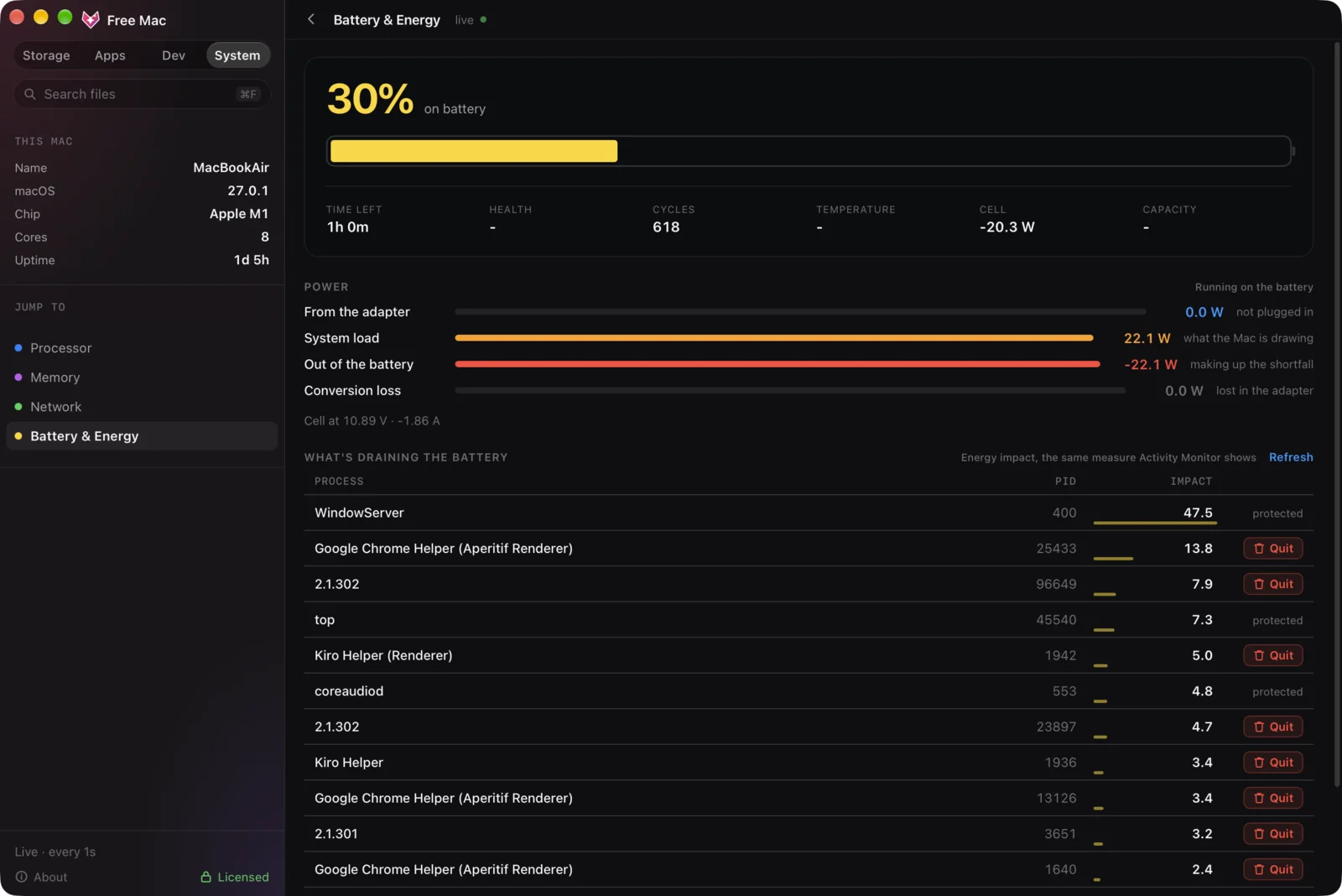 Free Mac: see what drains the battery
