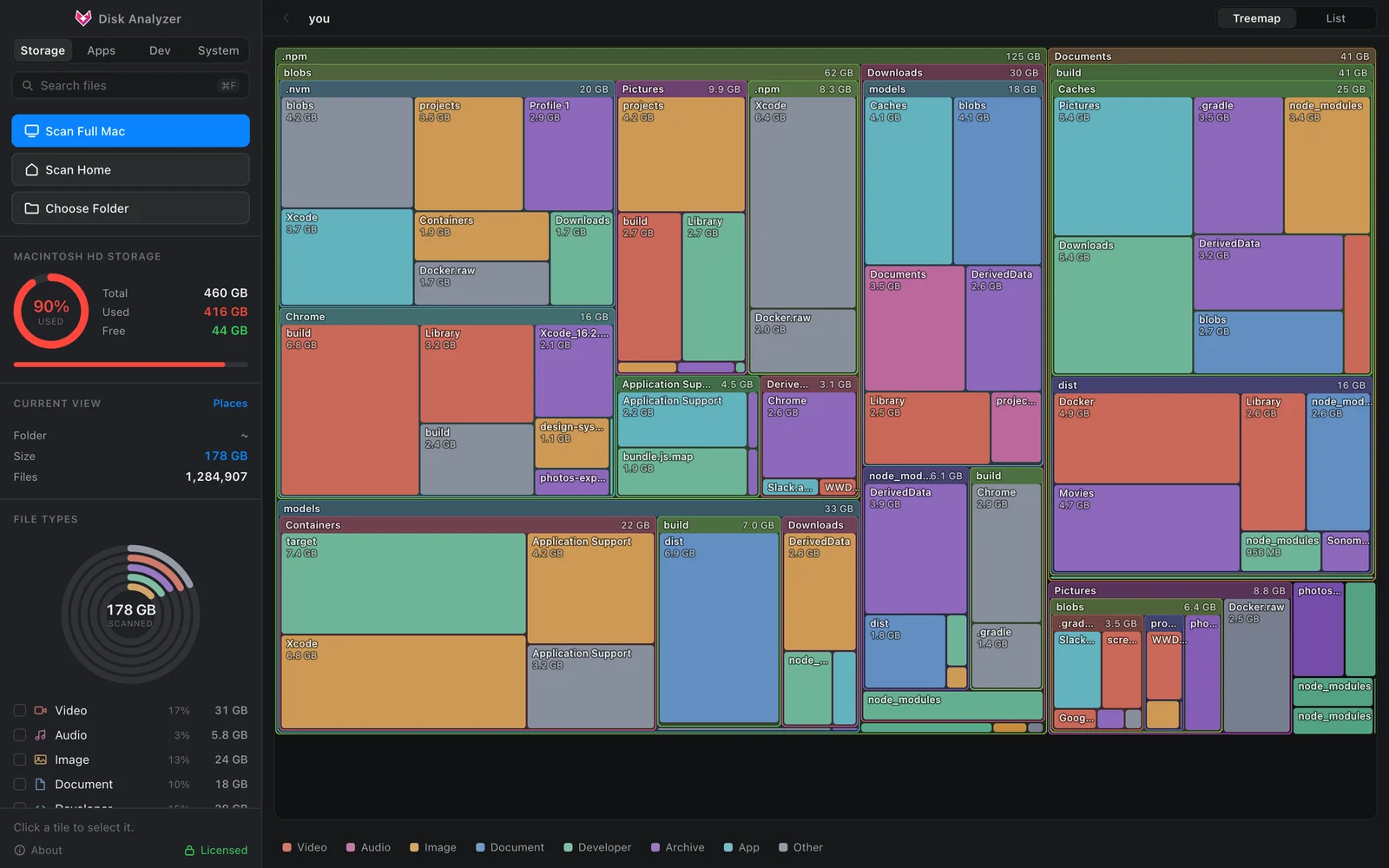 Free Mac showing a whole drive as a treemap, every file a coloured block sized by how much space it uses.